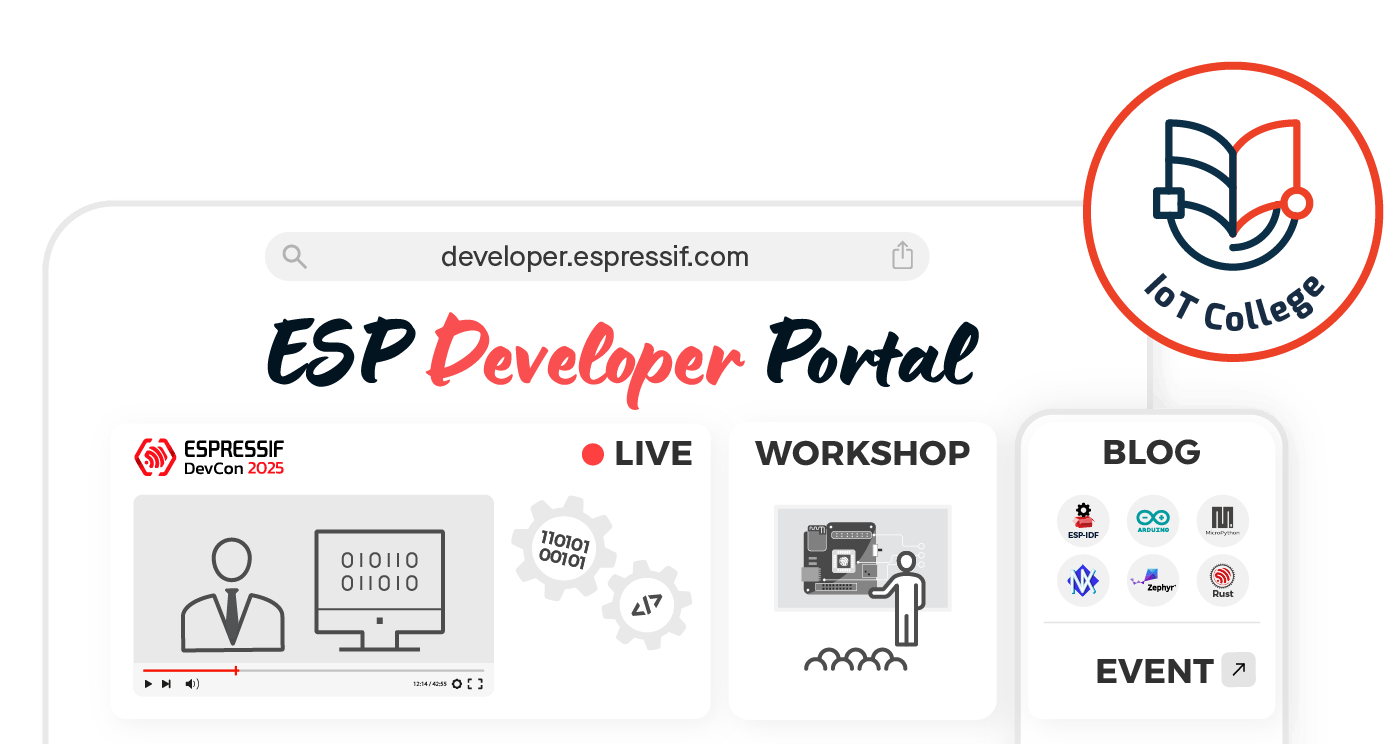 Developer Portal ESP Education